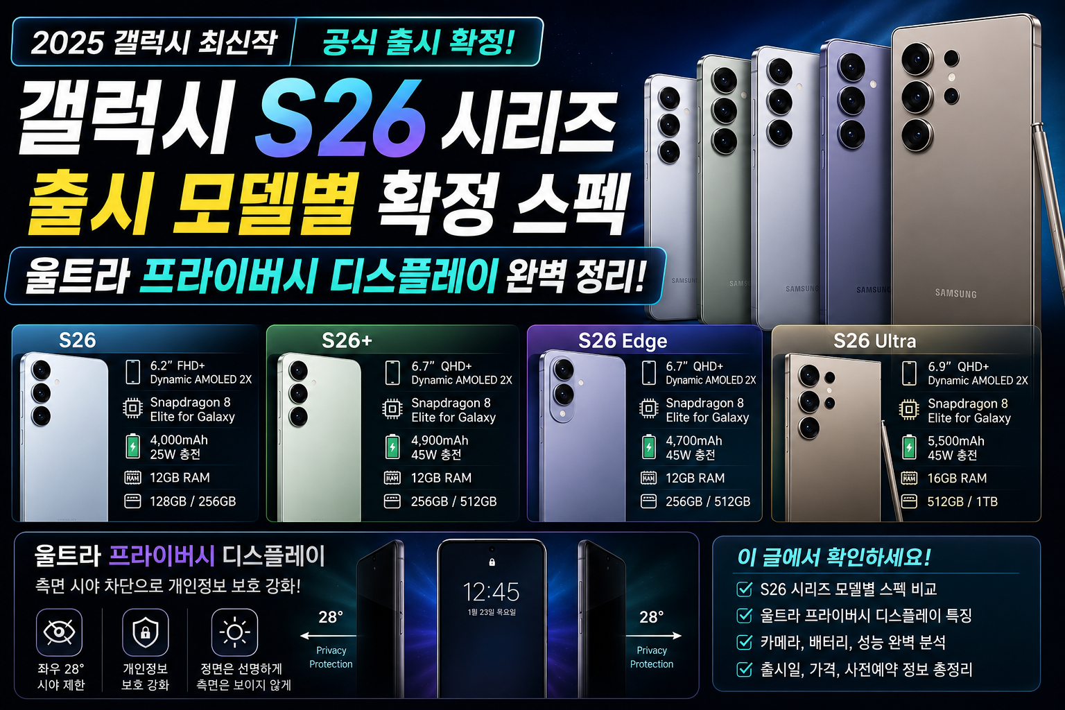 갤럭시 S26 시리즈 출시 모델별 확정 스펙 및 울트라 프라이버시 디스플레이 완벽 정리
