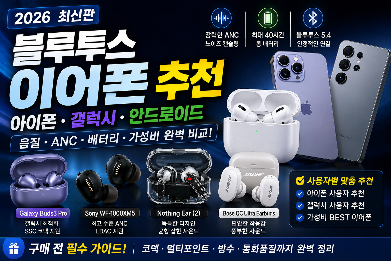 스마트폰 맞춤형 블루투스 이어폰 추천 및 실패 없는 선택 기준 4가지