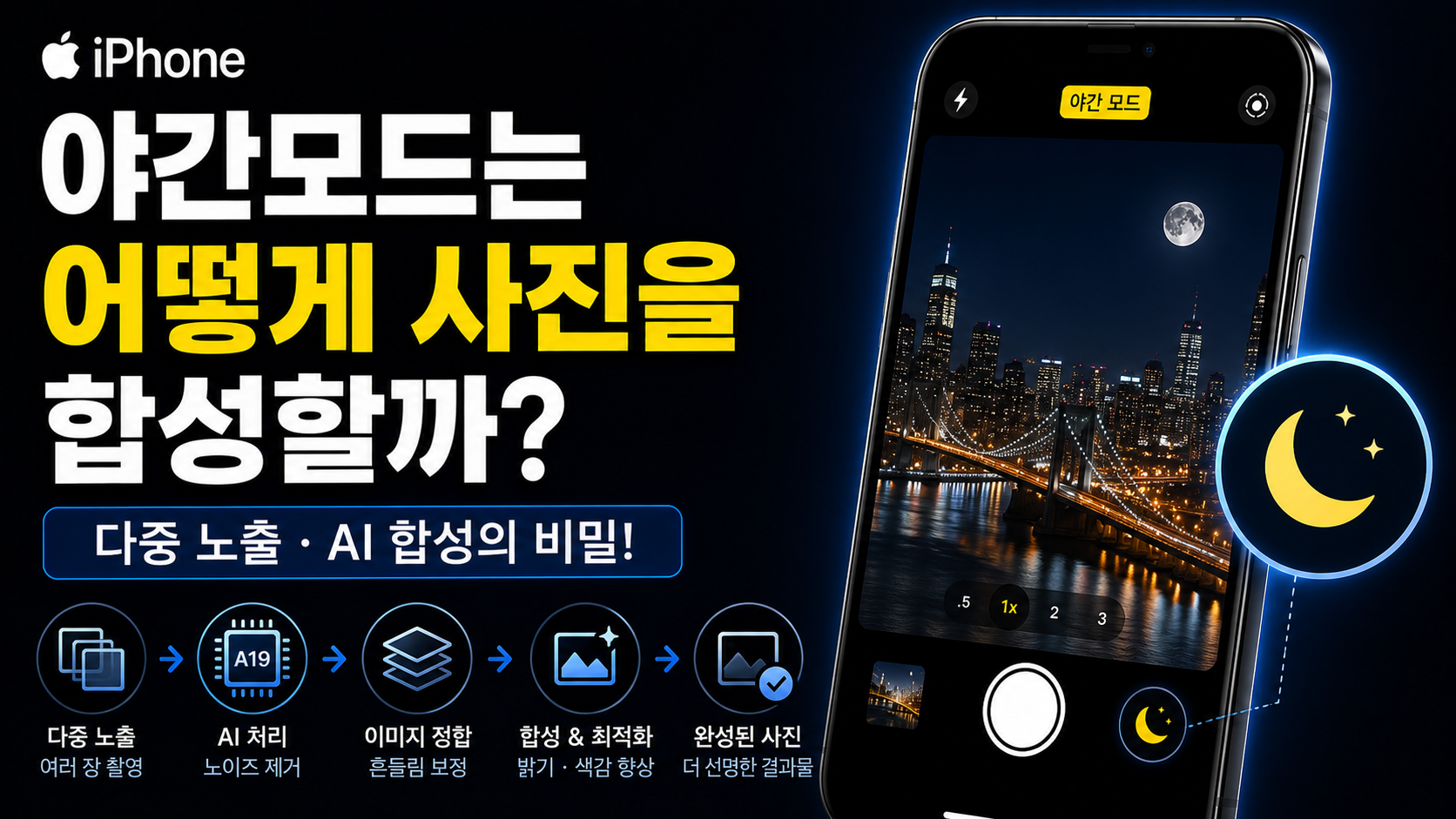 아이폰 야간모드는 어떻게 사진을 합성할까?|어두운 밤이 밝아지는 원리