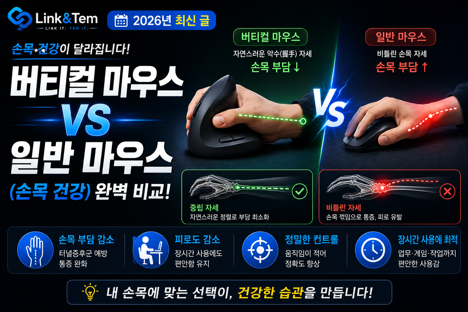 버티컬 마우스 vs 일반 마우스, 손목 건강 정면 비교
