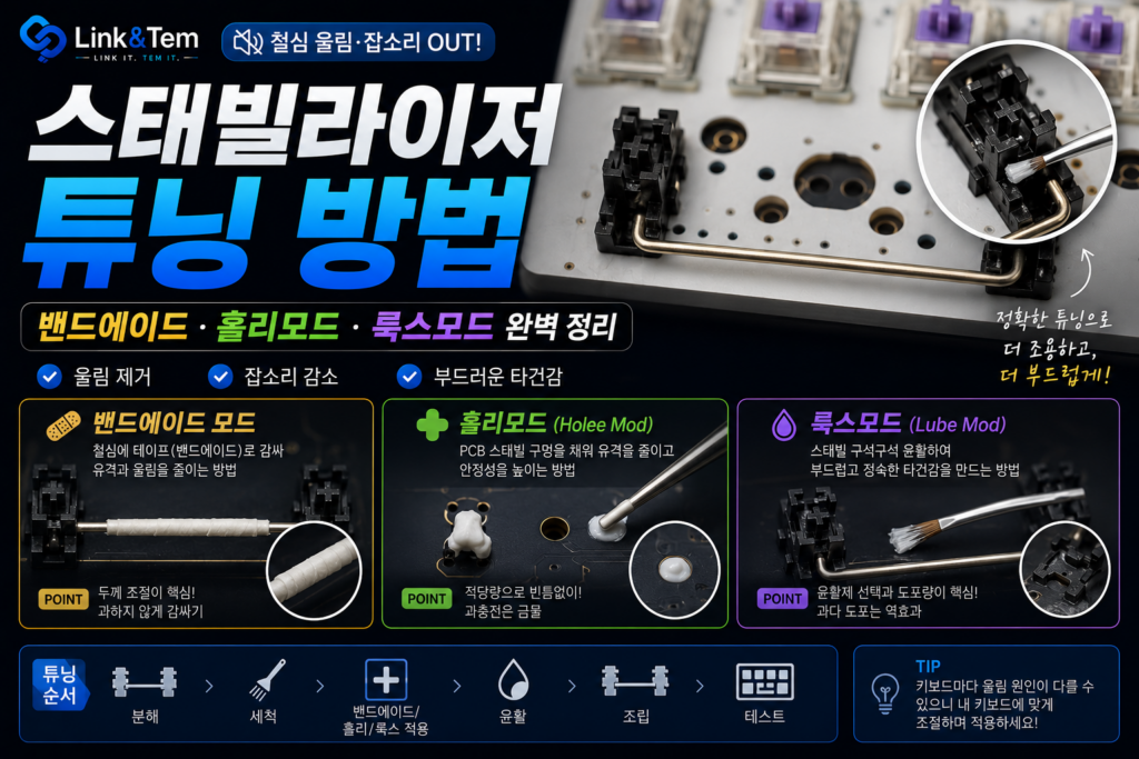 스태빌라이저 튜닝 방법 완벽 가이드 (밴드에이드·홀리·룩스)
