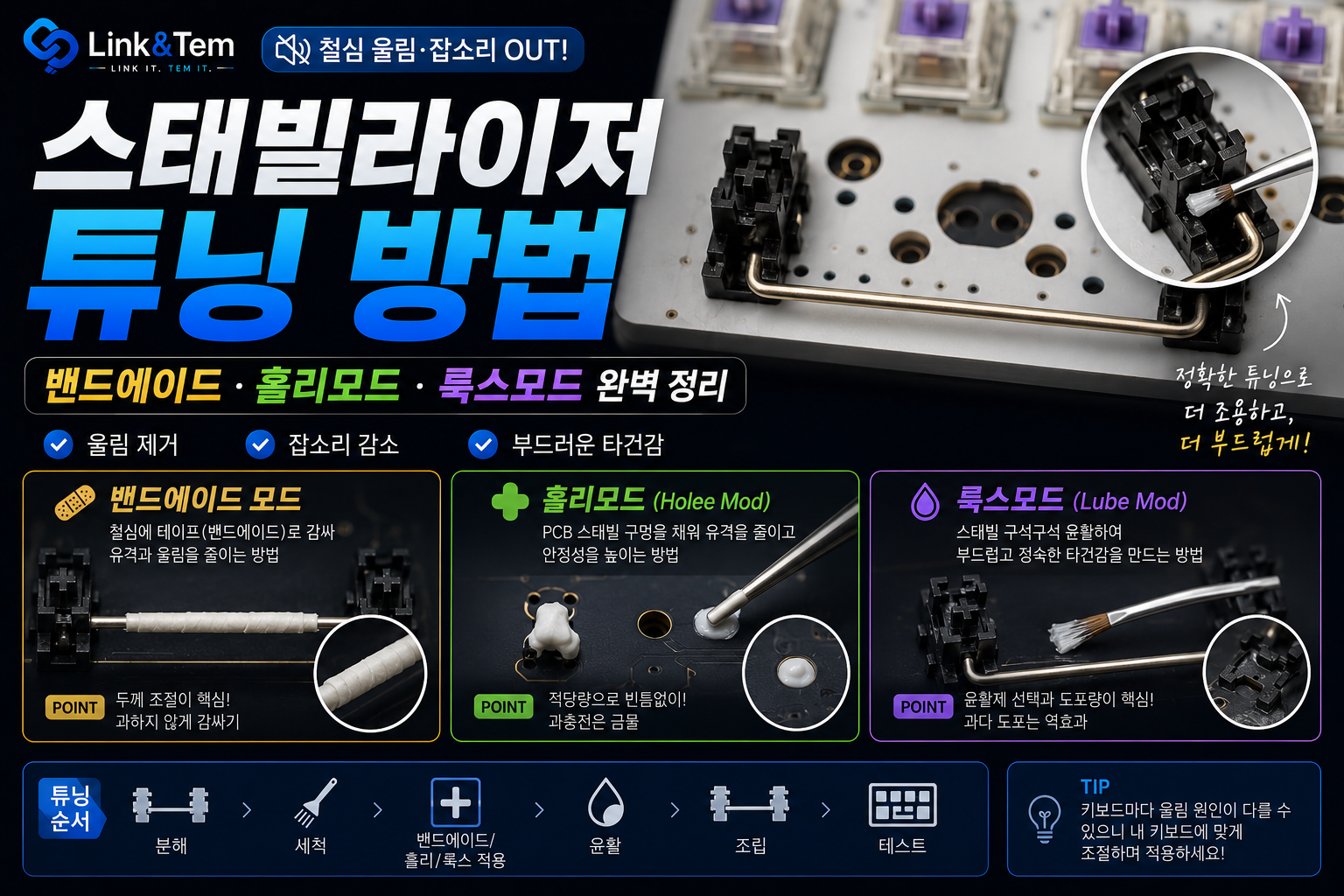 스태빌라이저 튜닝 방법 완벽 가이드 (밴드에이드·홀리·룩스)
