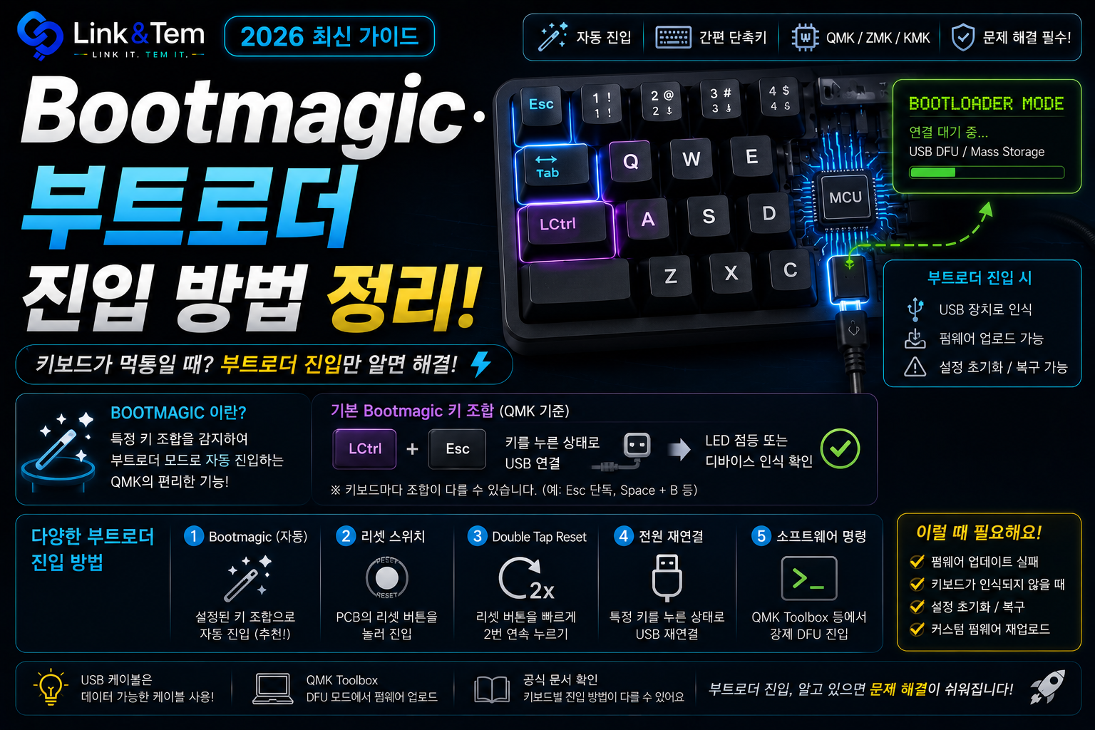 부트로더 진입 안 될 때, Bootmagic으로 해결하는 법