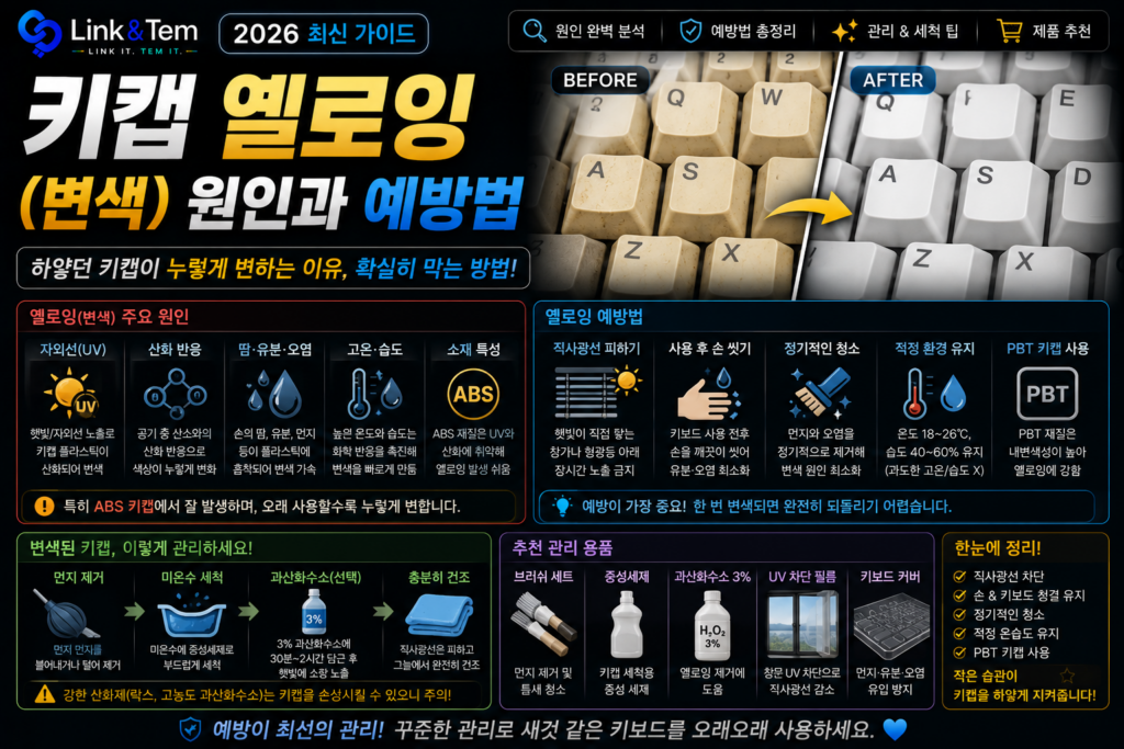 키캡 옐로잉 원인과 예방법｜ABS·PBT 변색 차이 총정리