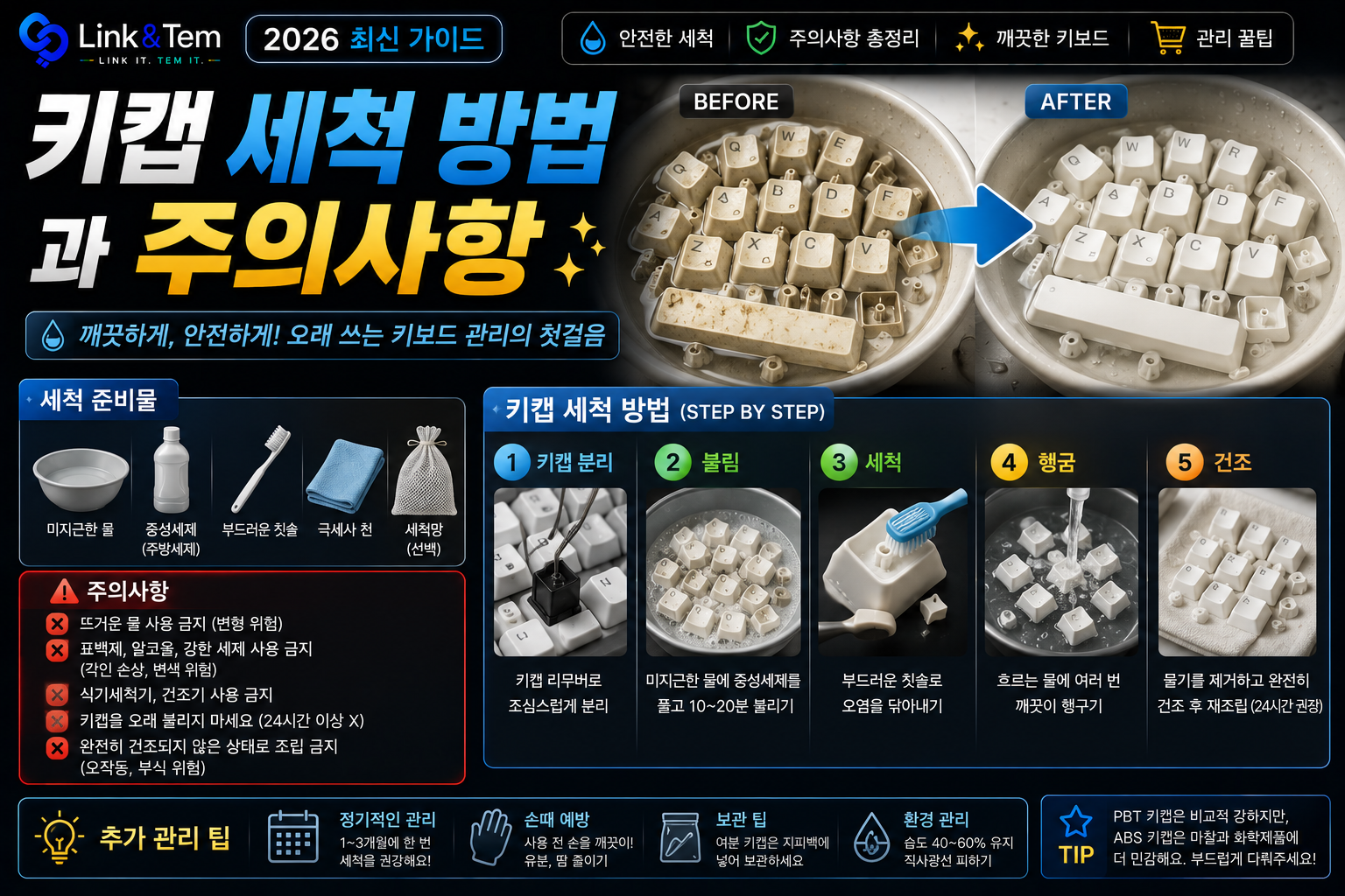 키캡 세척 방법, 미끌거리는 키보드 되살리는 순서