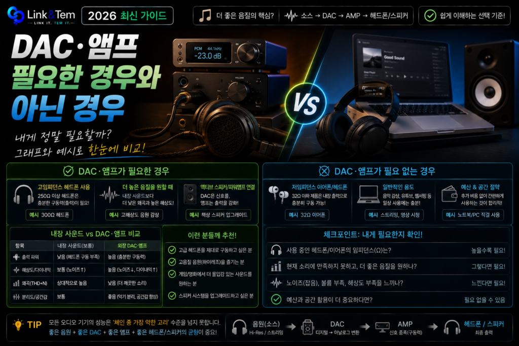 DAC 앰프 필요한 경우 vs 필요 없는 경우, 5분 만에 확인하는 법