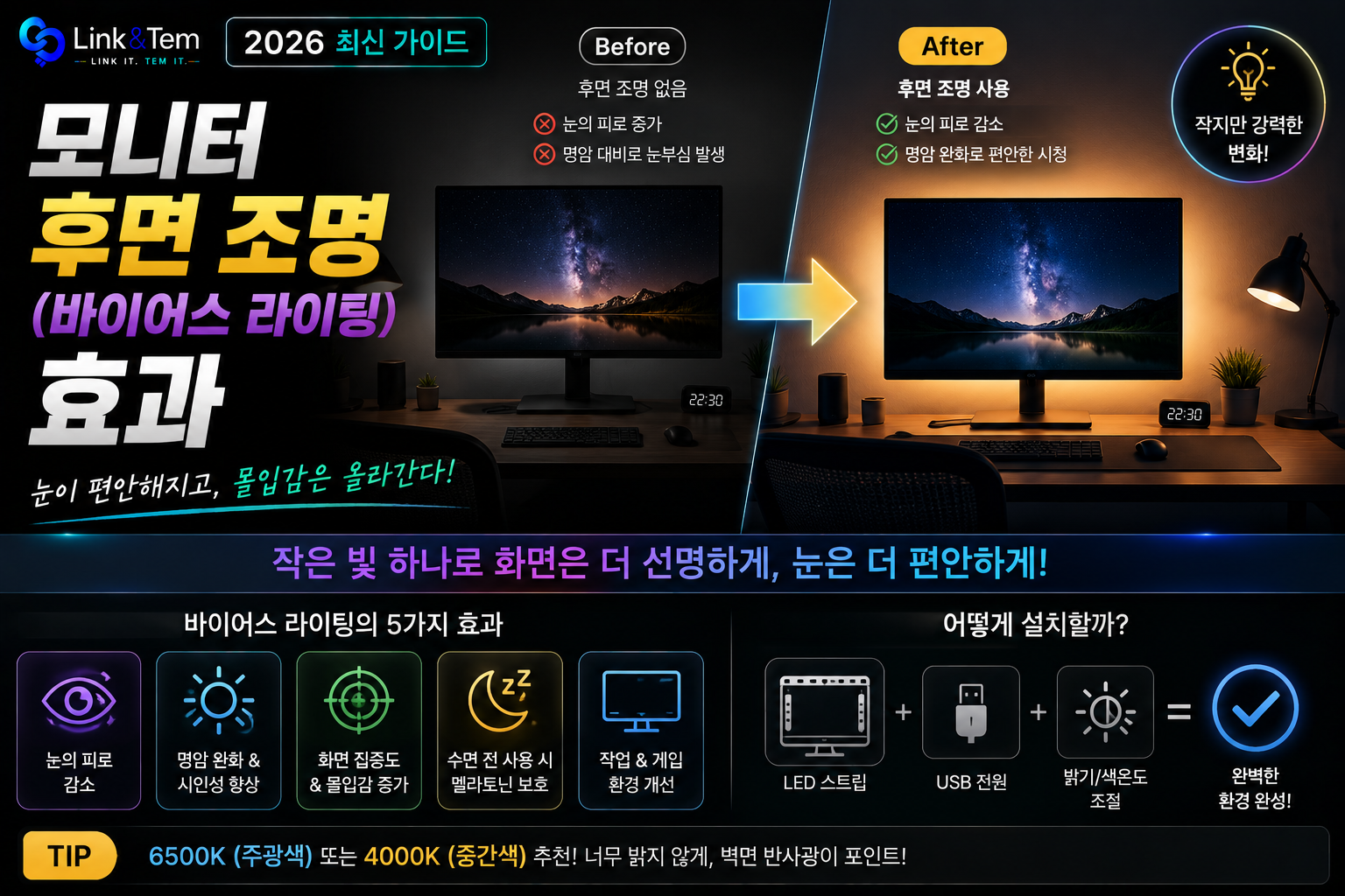 모니터 후면 조명 효과 3가지｜바이어스 라이팅 밝기·색온도 설정법 총정리