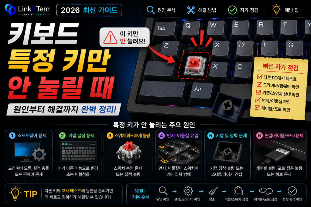 키보드 특정 키 안눌림 원인 6가지와 단계별 해결 방법 실전 총정리 가이드