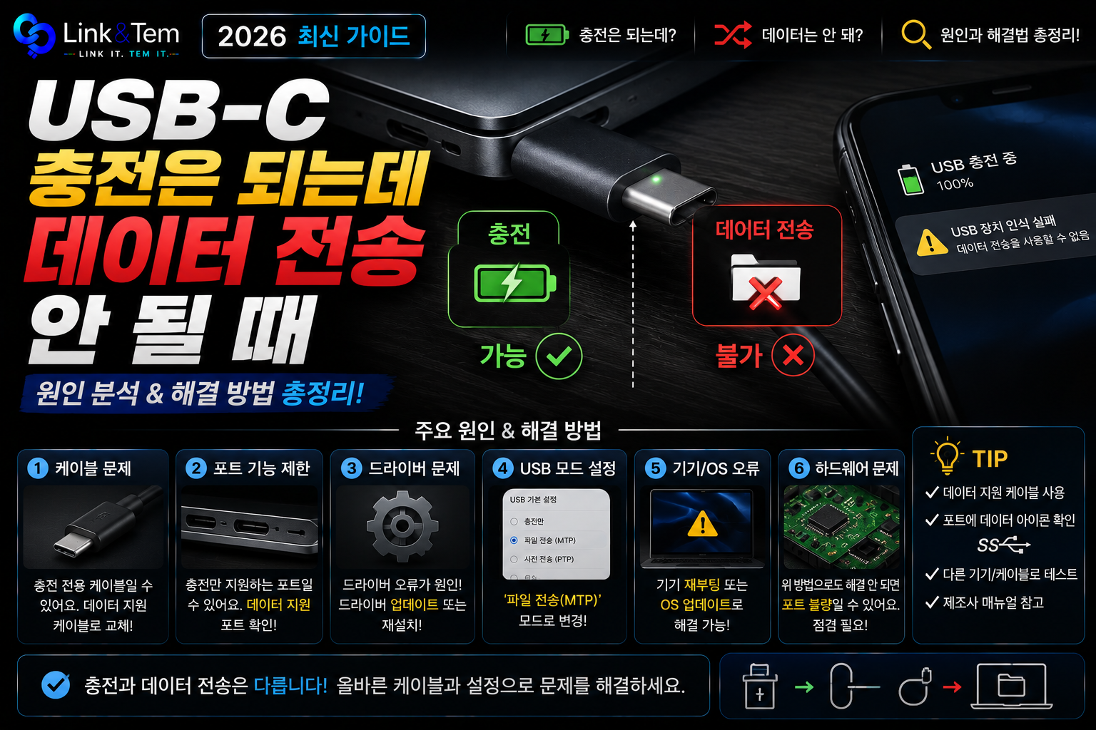 USB-C 데이터 전송 안될 때, 충전만 되고 인식 안되는 원인 5가지와 해결법