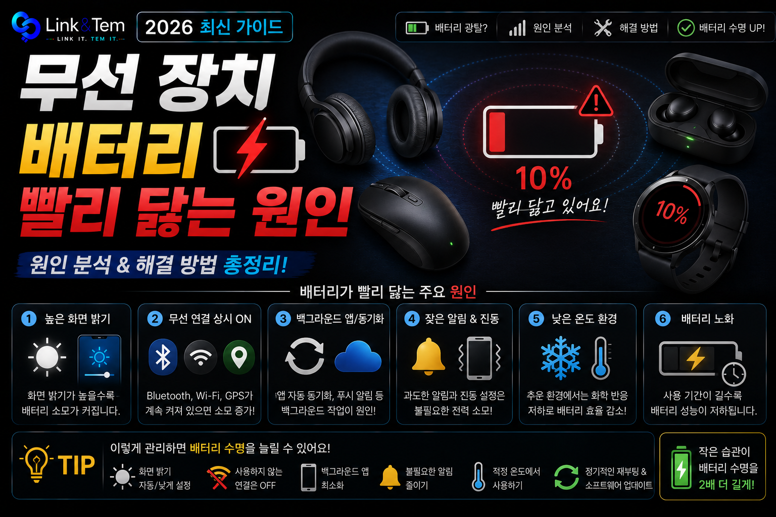 무선 마우스 배터리 빨리 닳는 이유 7가지와 오래 쓰는 절전 설정법 총정리