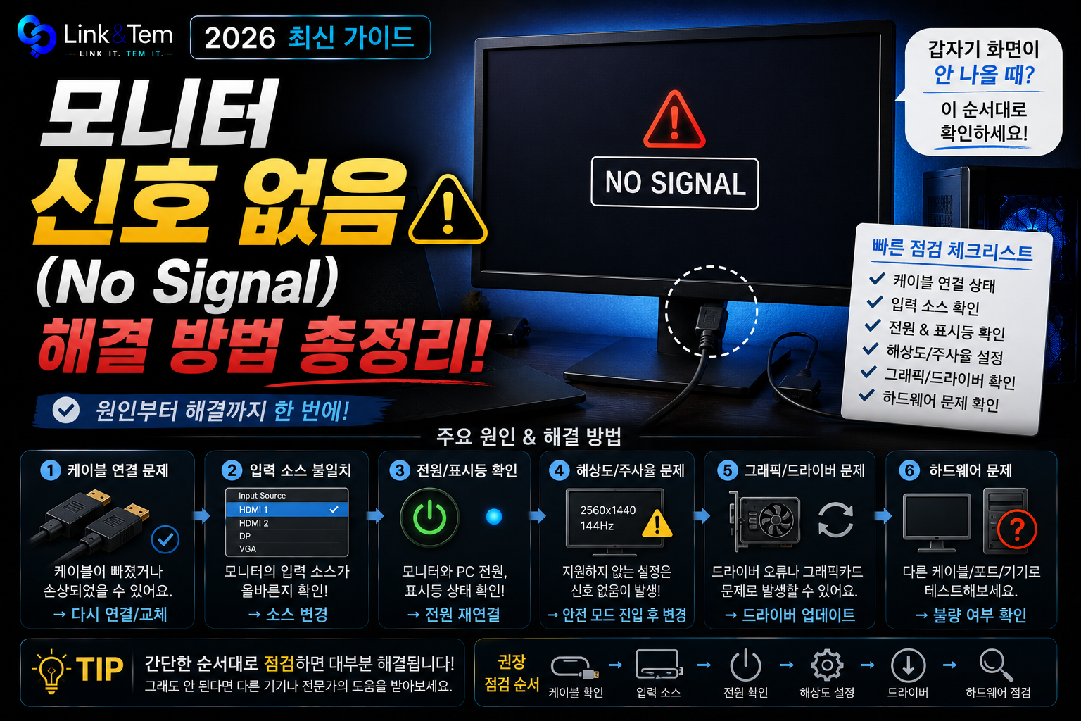 모니터 신호없음 해결하는 5가지 방법｜케이블 연결부터 그래픽카드 점검까지 정리