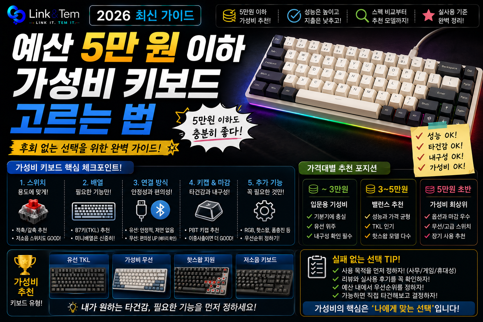 5만원 이하 키보드 고르는 법|스위치 3종 비교로 후회 없이 고르는 기준