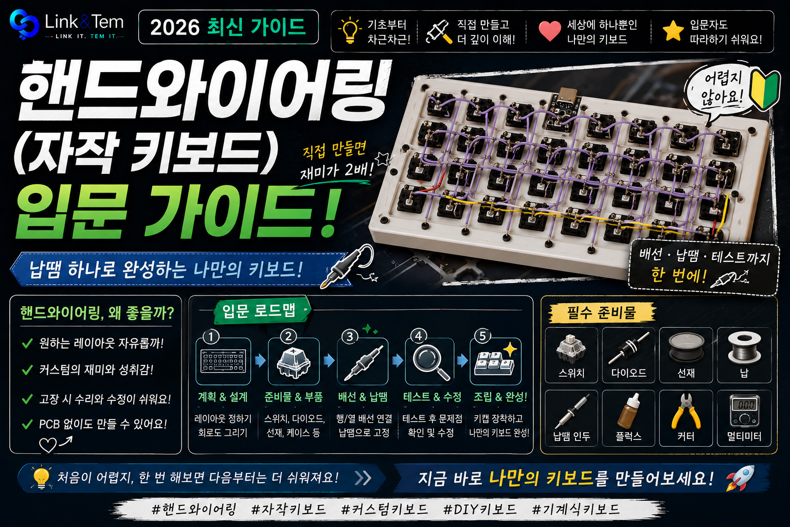 핸드와이어링 키보드 만들기 5단계｜준비물부터 QMK 펌웨어 설정까지 총정리