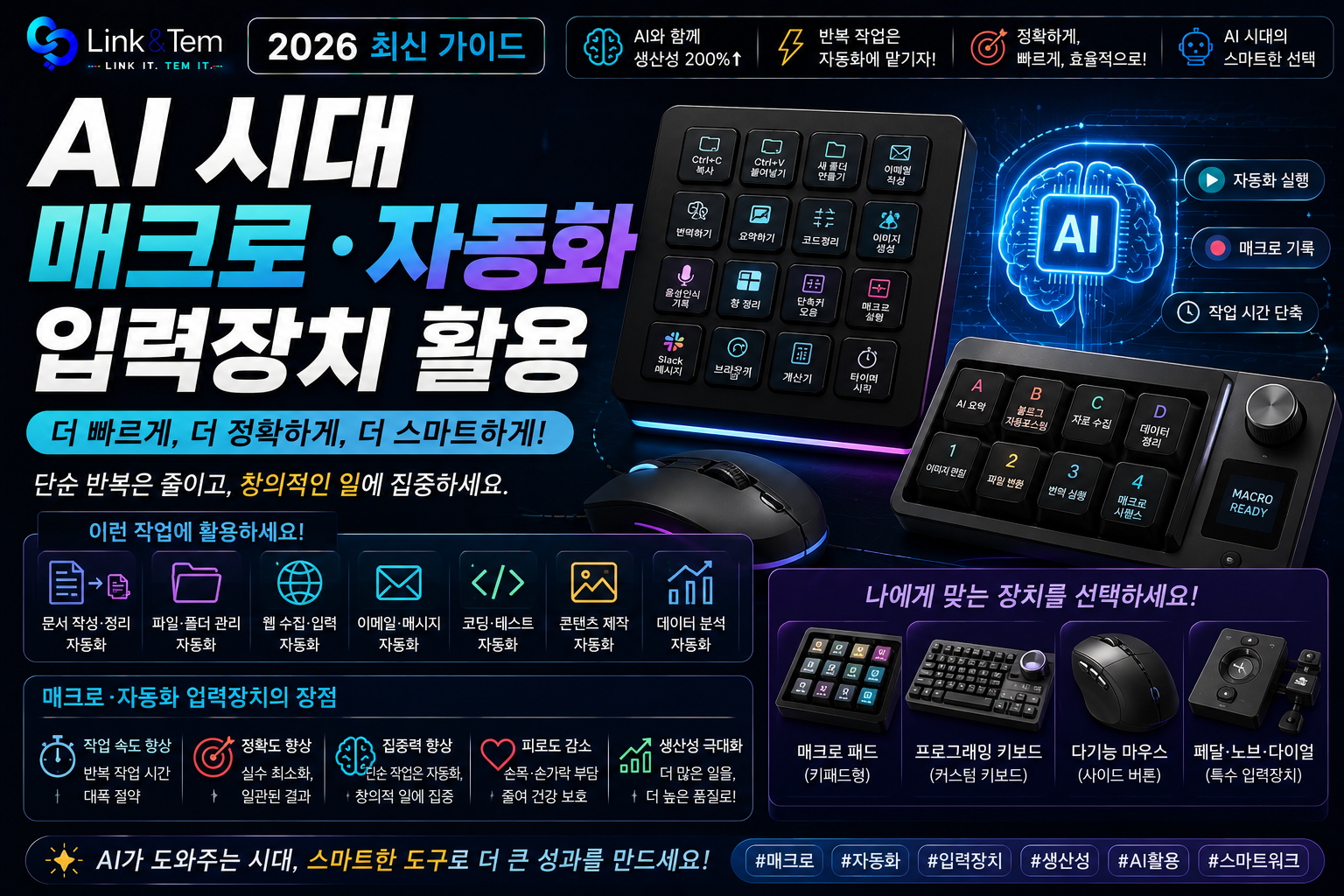 매크로 키보드 활용법 5가지|AI 자동화 시대 입력장치 완전 정리 가이드북
