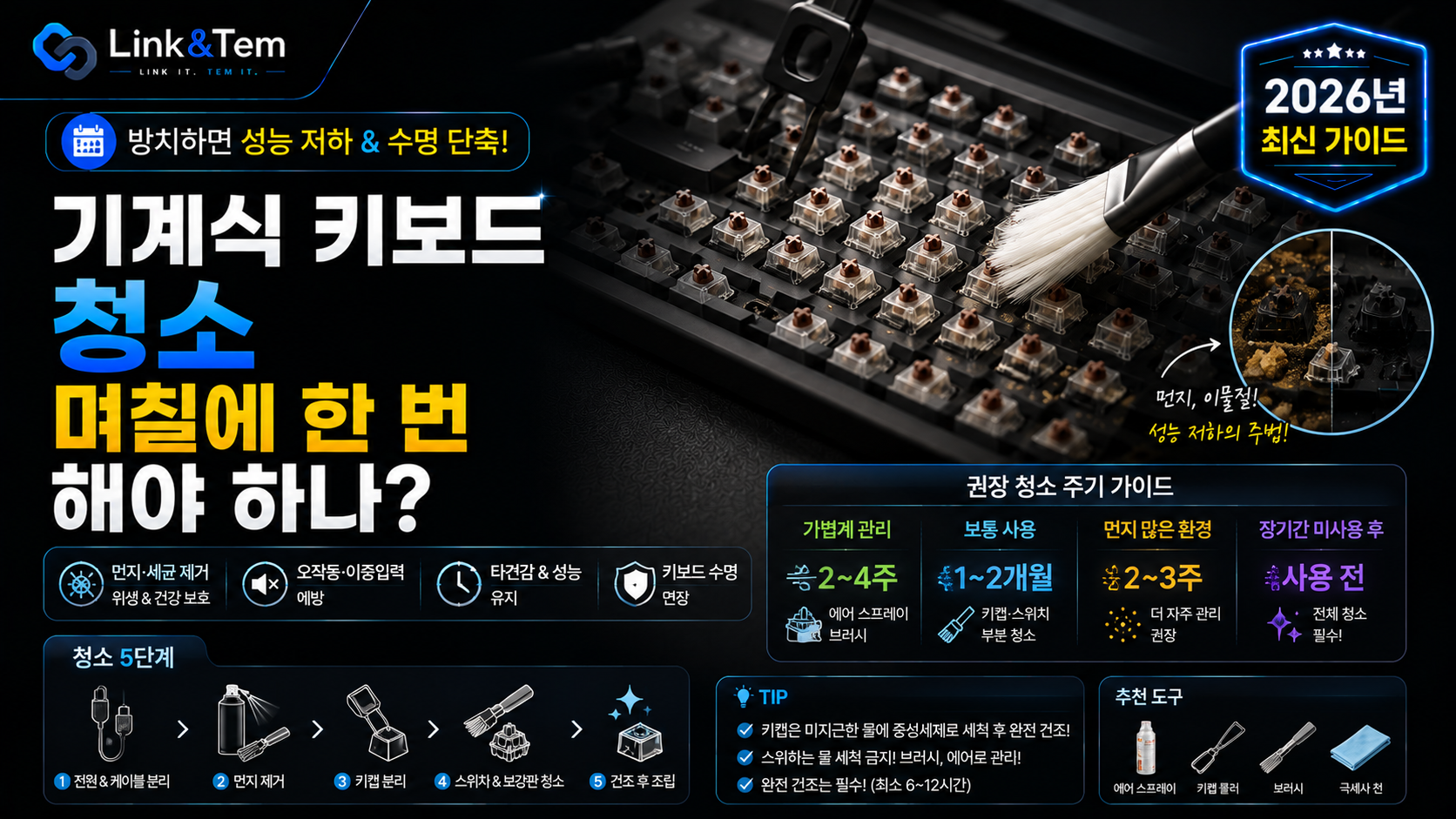 책상 위에 놓인 기계식 키보드를 압축공기와 키캡 풀러로 청소하는 모습, 기계식 키보드 청소 주기 관리 장면