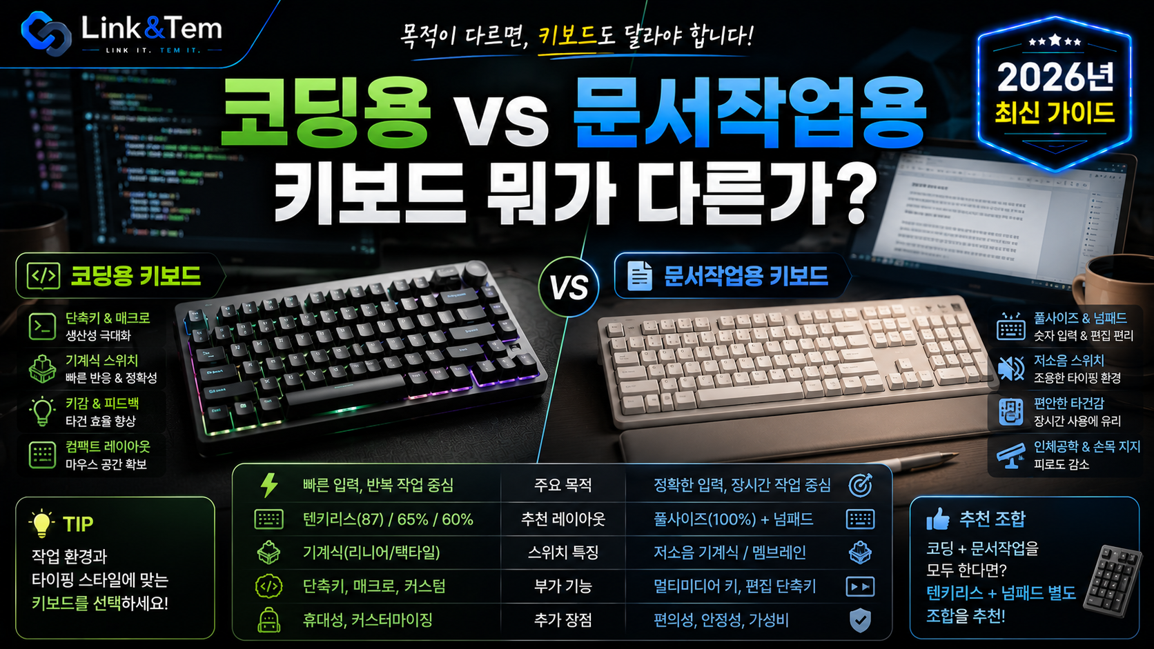 코딩용 키보드와 문서작업용 키보드를 나란히 놓고 스위치·배열 차이를 비교하는 블로그 대표 이미지