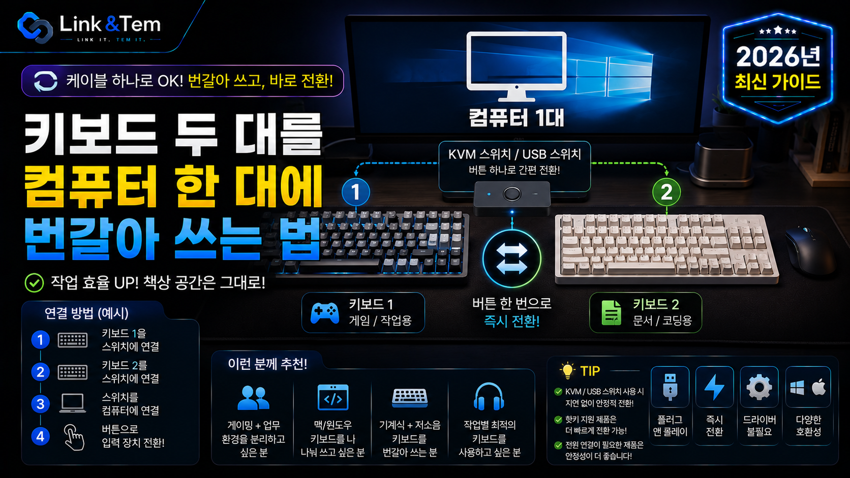 키보드 두 대를 한 컴퓨터에 나란히 연결해 번갈아 사용하는 모습, 키보드 두 대 사용법 예시