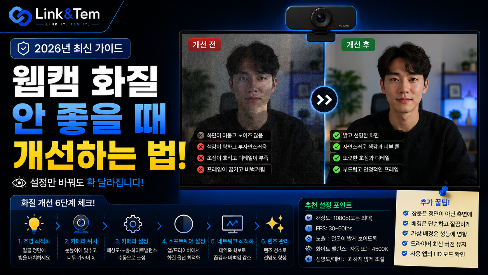 웹캠 화질 개선 방법을 보여주는 화상회의 데스크 세팅 이미지