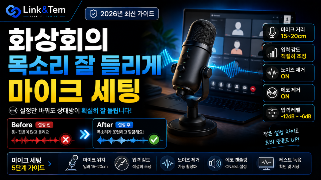 화상회의 마이크 설정 화면, USB 마이크와 노트북으로 화상회의하는 모습