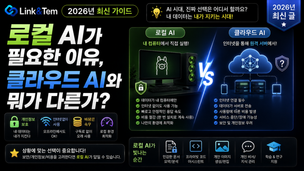 로컬 AI와 클라우드 AI 차이를 비교하는 썸네일 이미지