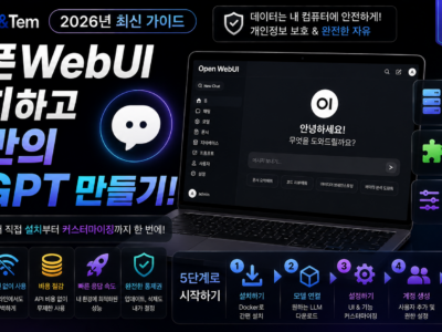 Open WebUI 설치 방법을 보여주는 Docker 명령어와 챗GPT 스타일 채팅 화면 스크린샷