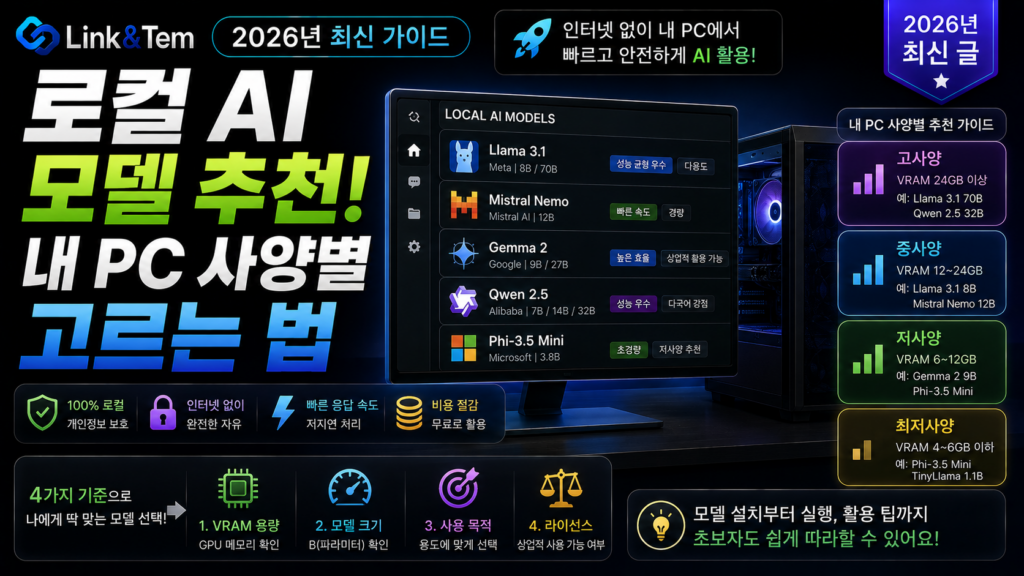 로컬 AI 모델 추천 VRAM 용량별 PC 사양 비교표 대표 이미지