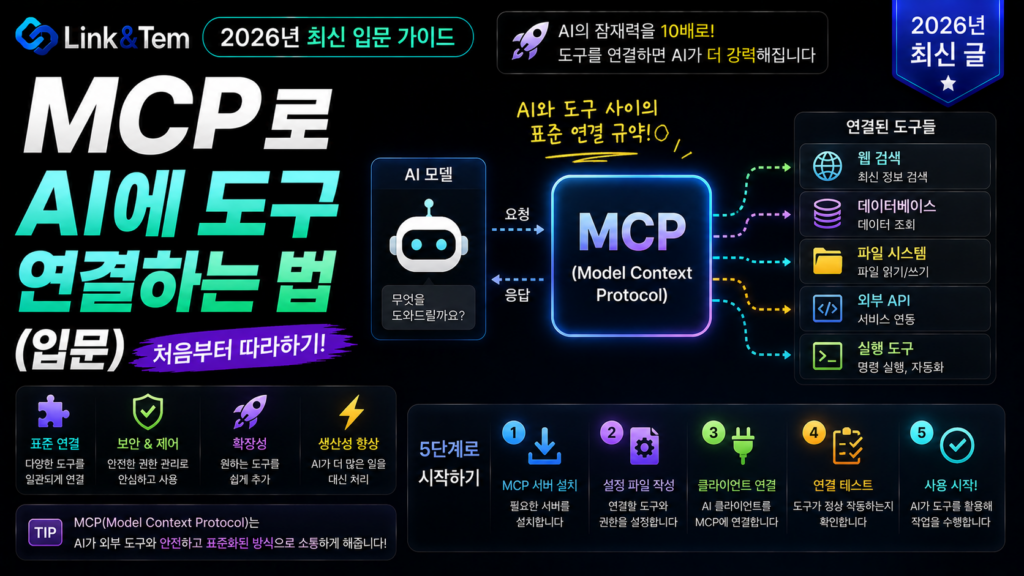 MCP 연결하는 법을 보여주는 Claude Desktop 설정 화면 일러스트