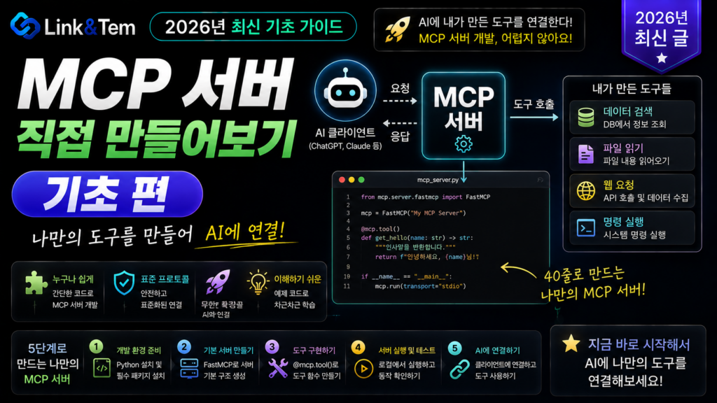 MCP 서버 만들기 과정을 보여주는 파이썬 코드와 Claude Desktop 연결 화면 일러스트