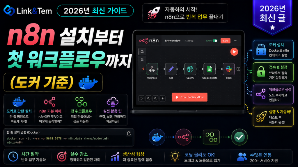 n8n 도커 설치 5단계 가이드 - docker-compose.yml로 실행하는 화면