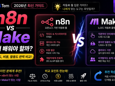 n8n vs Make 자동화 도구 비교를 보여주는 썸네일 이미지
