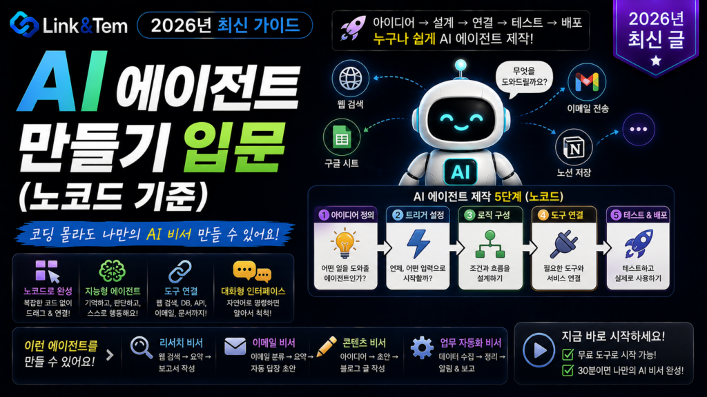 노코드 AI 에이전트 만들기 과정을 보여주는 워크플로우 화면 일러스트