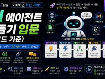 노코드 AI 에이전트 만들기 과정을 보여주는 워크플로우 화면 일러스트