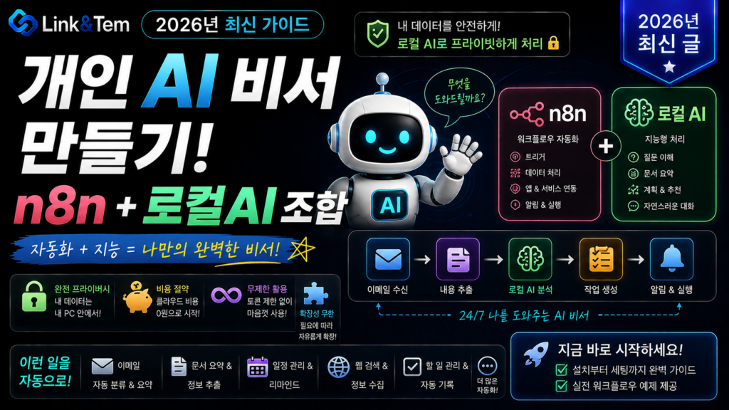 n8n과 Ollama로 개인 AI 비서 만들기 자동화 워크플로우 화면