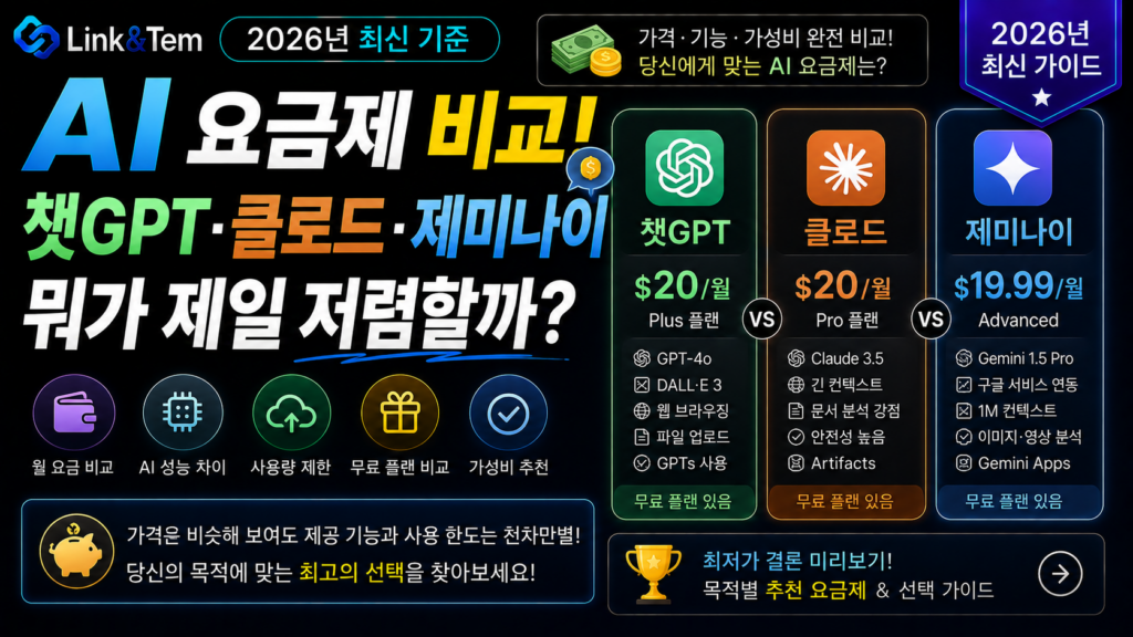 AI 요금제 비교 챗GPT 클로드 제미나이 가격표 인포그래픽