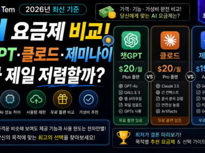 AI 요금제 비교 챗GPT 클로드 제미나이 가격표 인포그래픽