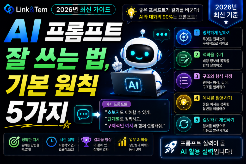 AI 프롬프트 쓰는 법 이미지, 프롬프트 구조 예시 도식