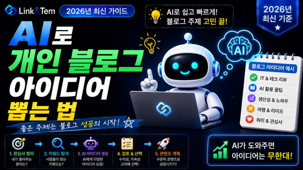 AI 블로그 아이디어 뽑는 법 5단계를 보여주는 대표 이미지