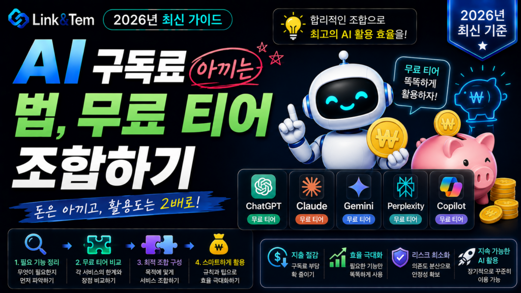 AI 구독료 아끼는 법, 무료 티어 조합 전략을 보여주는 대표 이미지