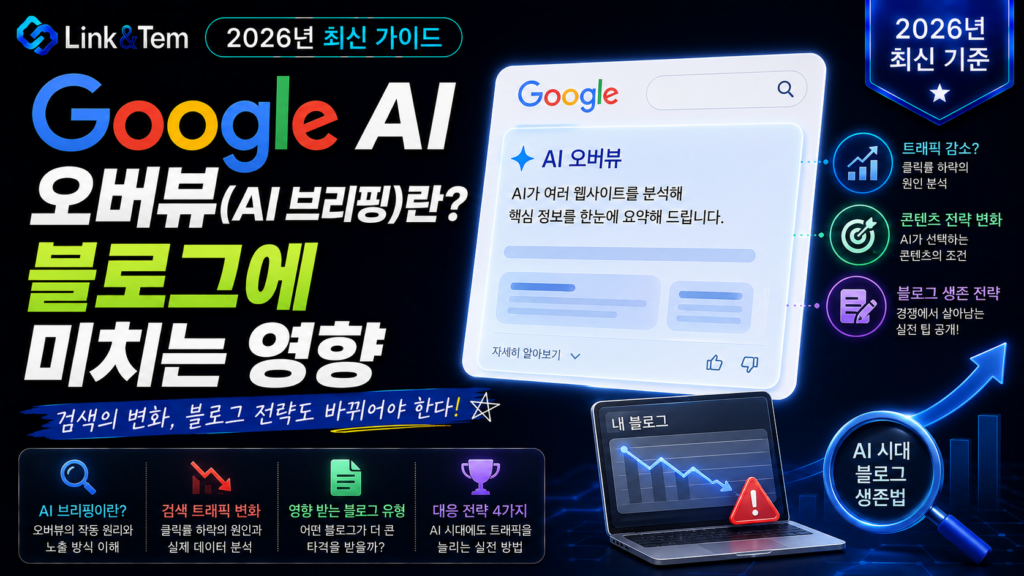 구글 AI 오버뷰가 블로그 트래픽에 미치는 영향을 보여주는 대표 이미지, 제로클릭 검색과 대응 전략