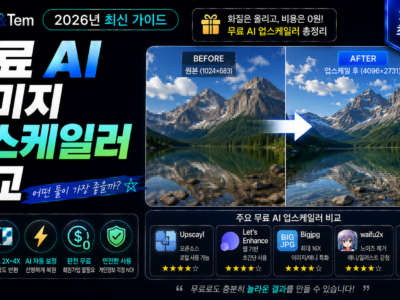 무료 AI 이미지 업스케일러로 사진과 일러스트 화질을 개선하는 과정을 보여주는 이미지