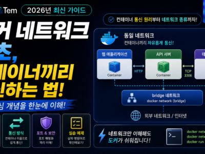 도커 네트워크 개념도, 브리지와 호스트 네트워크로 컨테이너끼리 통신하는 법을 설명하는 이미지