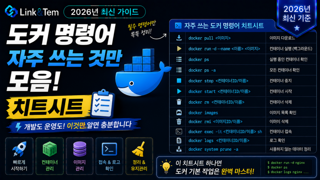 도커 명령어 치트시트, 컨테이너와 이미지 관리 명령어를 정리한 이미지