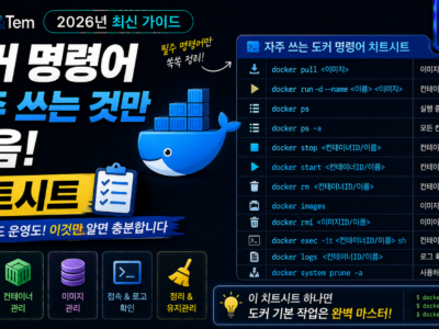 도커 명령어 치트시트, 컨테이너와 이미지 관리 명령어를 정리한 이미지
