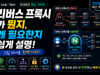 리버스 프록시 작동 원리와 셀프호스팅 활용 구조 설명