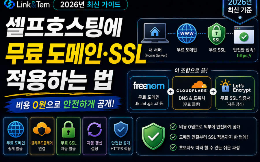 셀프호스팅 무료 도메인 SSL과 Let's Encrypt HTTPS 적용 방법