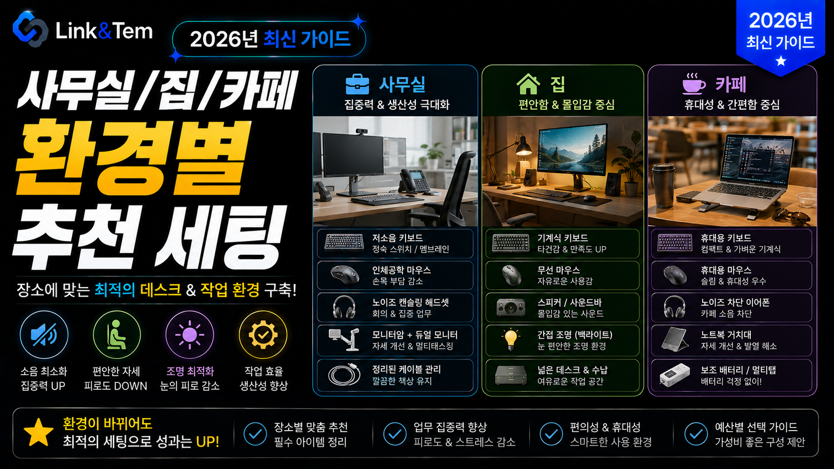 사무실 집 카페 환경별 키보드 세팅 비교 이미지