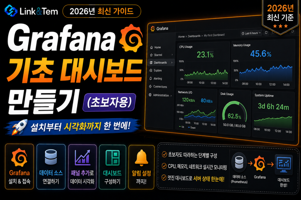 Grafana 대시보드로 홈서버 CPU 메모리 디스크 상태를 모니터링하는 화면