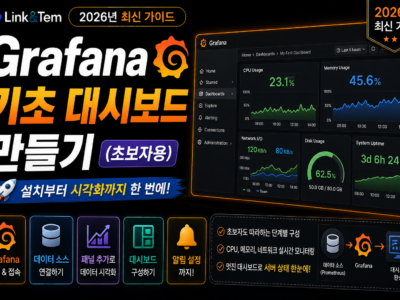 Grafana 대시보드로 홈서버 CPU 메모리 디스크 상태를 모니터링하는 화면