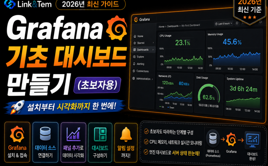 Grafana 대시보드로 홈서버 CPU 메모리 디스크 상태를 모니터링하는 화면