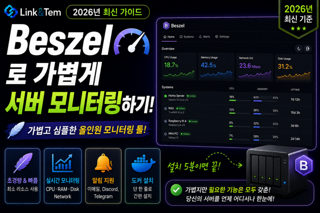 Beszel 서버 모니터링으로 홈서버 CPU 메모리 디스크와 Docker 컨테이너 상태를 확인하는 화면